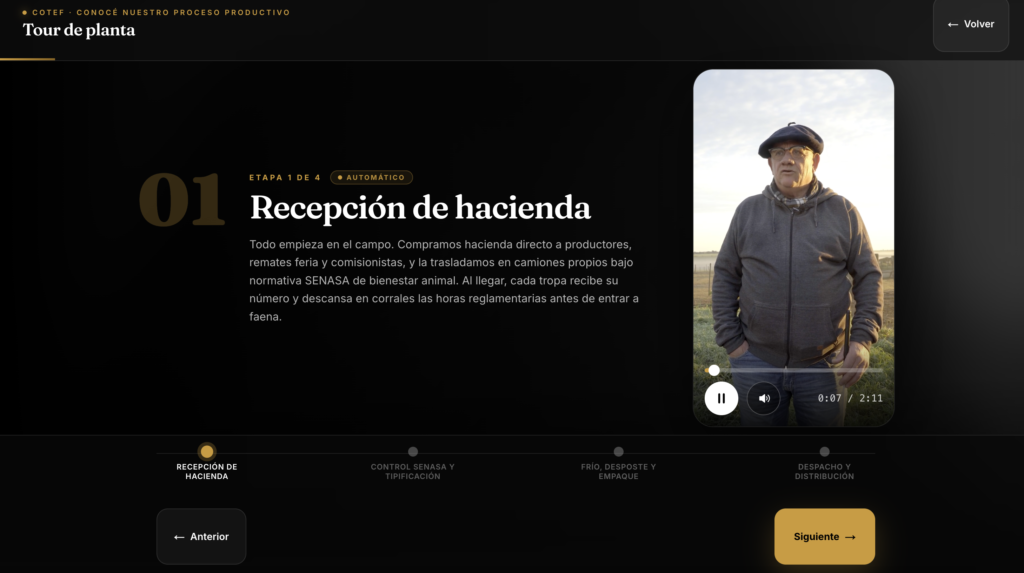 Plataforma interactiva para ferias y showrooms