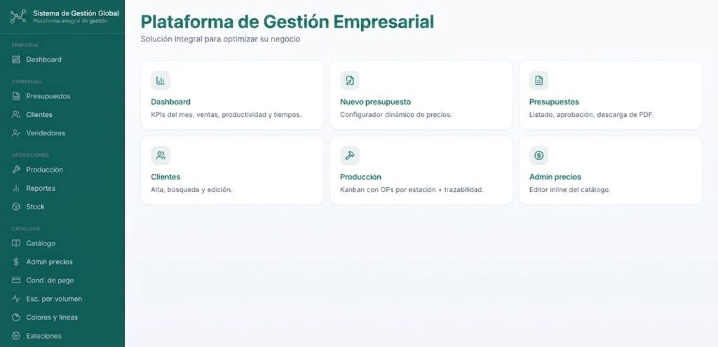 Maderix - Gestión integral para fábricas de muebles