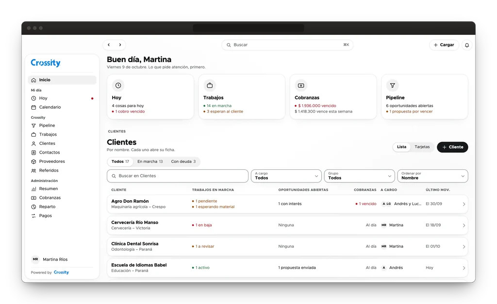 CRM Crossity: el camino completo de cada proyecto