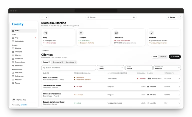CRM Crossity: el camino completo de cada proyecto