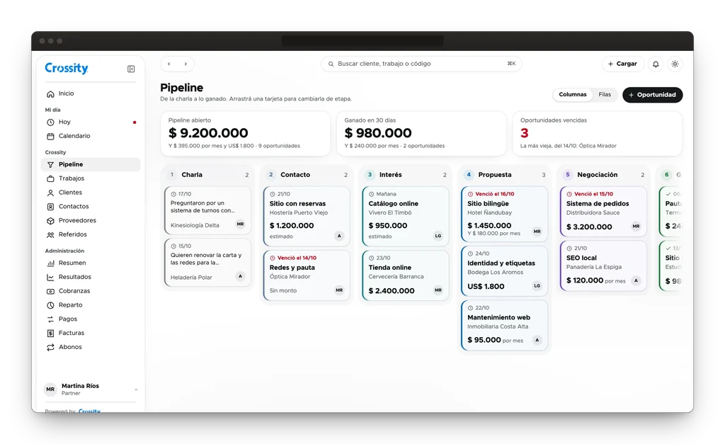CRM Crossity: el camino completo de cada proyecto