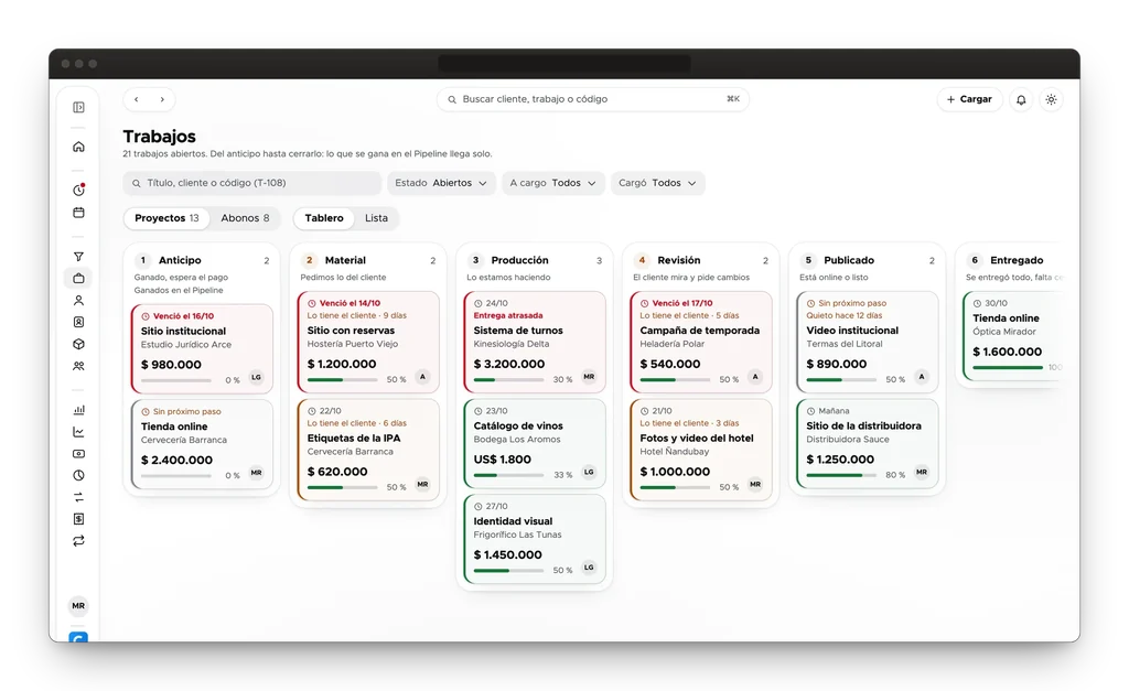 CRM Crossity: el camino completo de cada proyecto