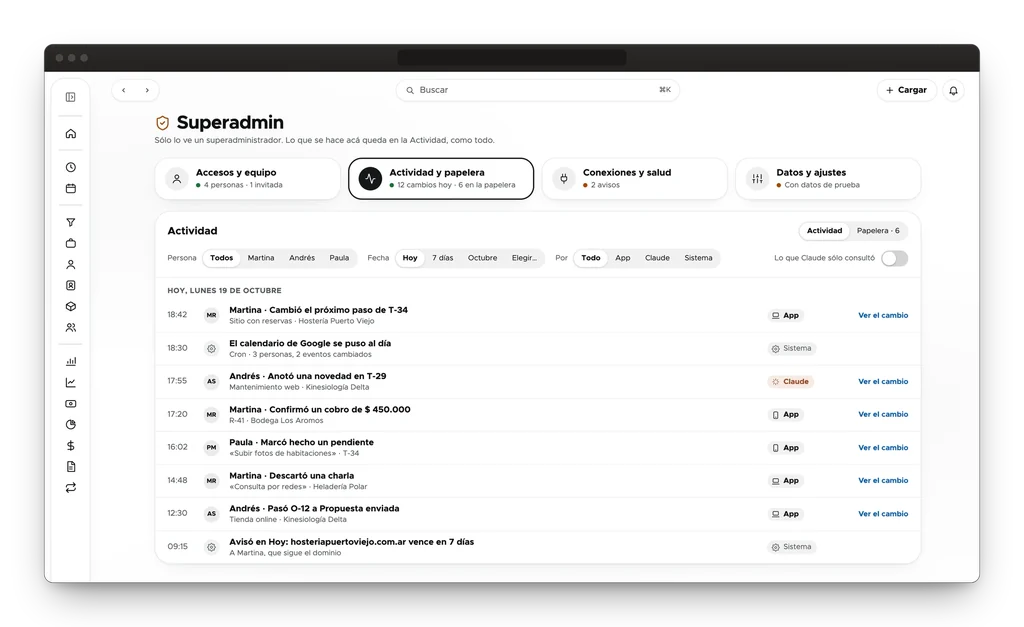 CRM Crossity: el camino completo de cada proyecto